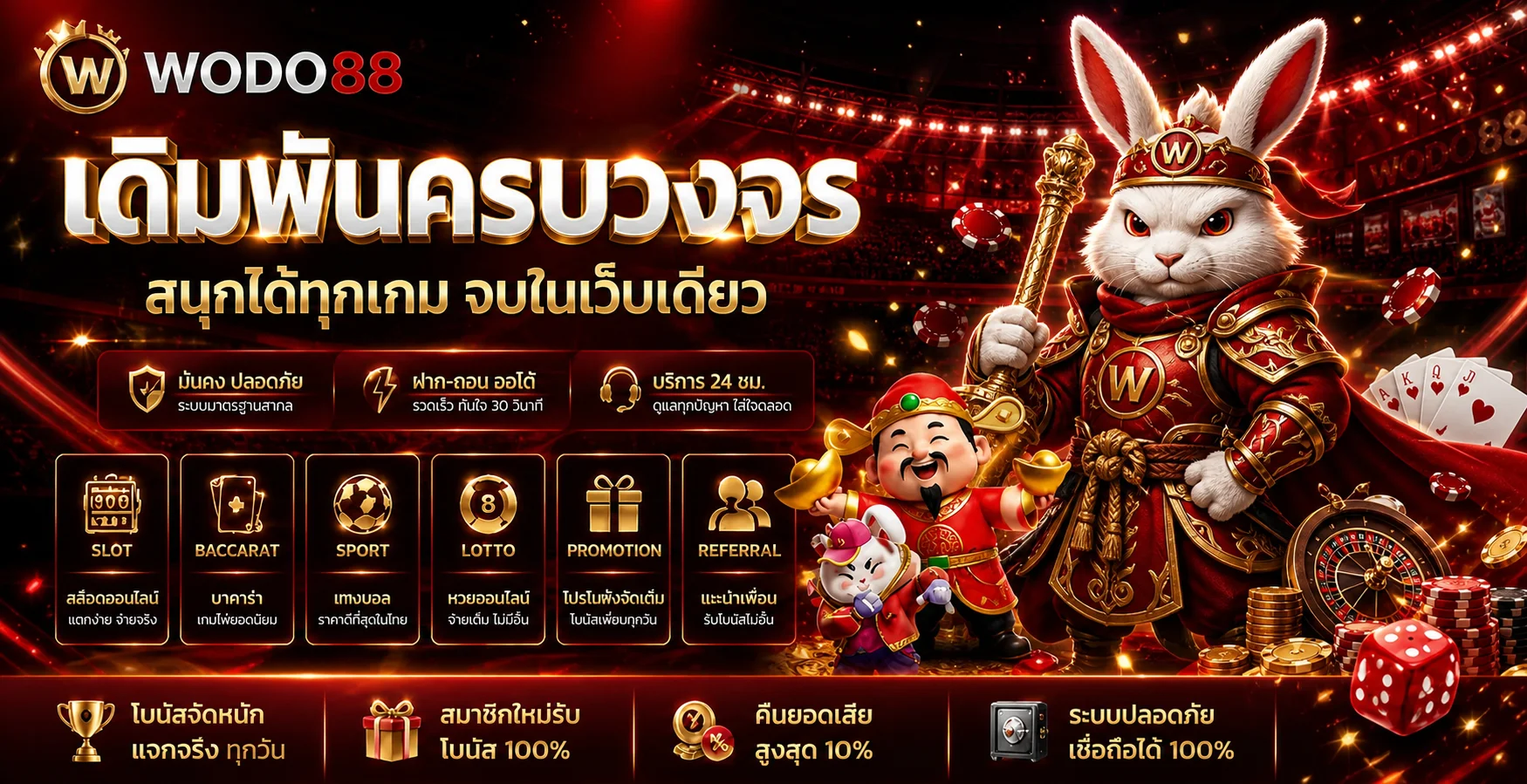 แบนเนอร์เกมออนไลน์และเว็บหวย 88