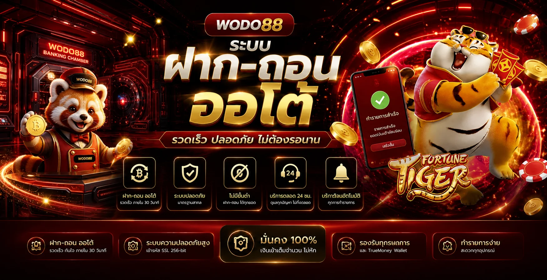 แบนเนอร์ระบบฝากถอนและหวยออนไลน์ WODO88
